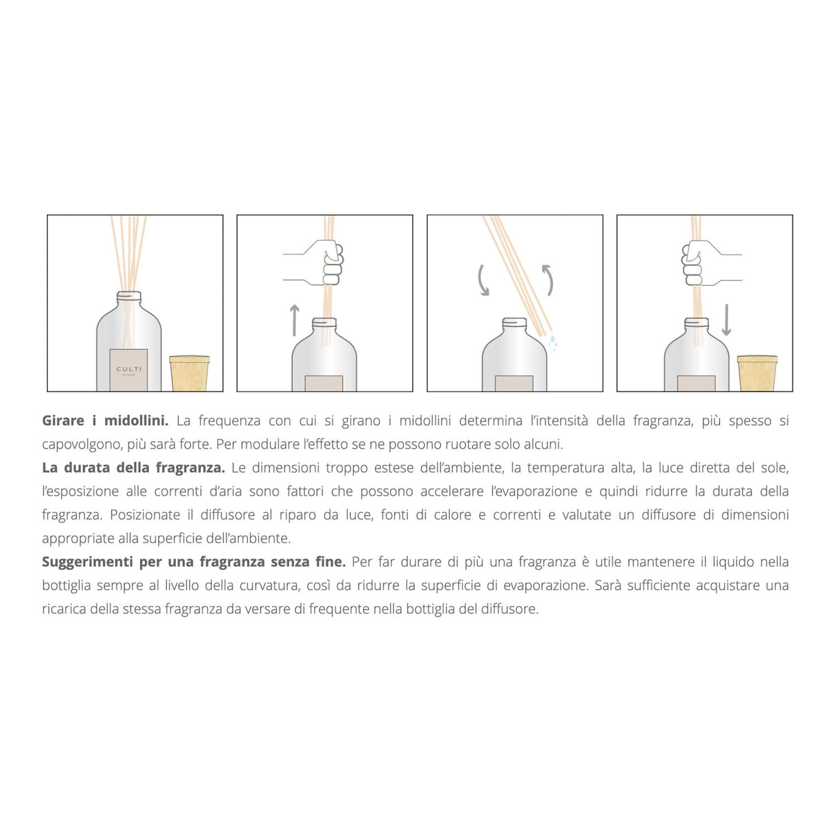 CULTI MILANO Profumatore Diffusore Stile con Bastoncini 500ml Damasque