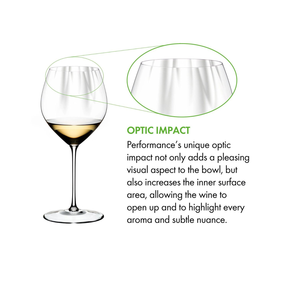 RIEDEL Performance Chardonnay White Wine Glass Set 2 Pieces 727ml Crystal
