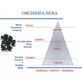 HYPNO CASA - Profumatore Diffusore con Bastoncini Orchidea Nera Eco 100ml