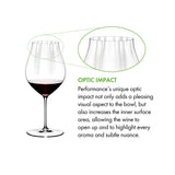 RIEDEL Performance Set 2 Pieces Pinot Noir Glass Goblet 830ml Crystal