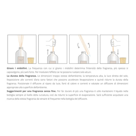 CULTI MILANO Profumatore Diffusore Decor con Bastoncini 500ml Maremineral
